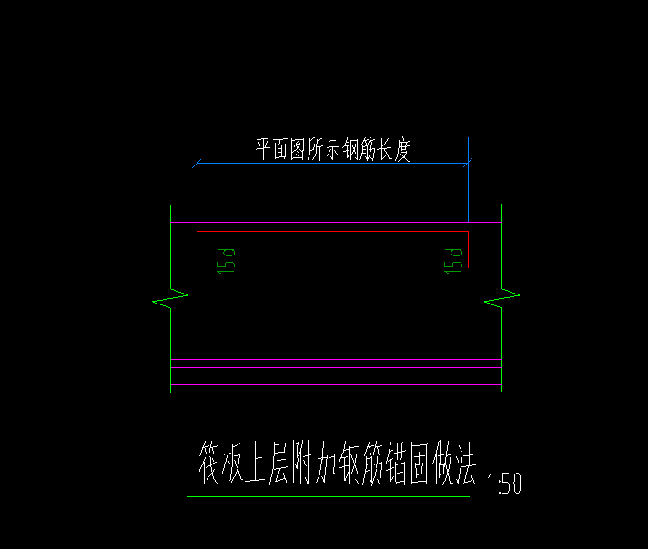 锚