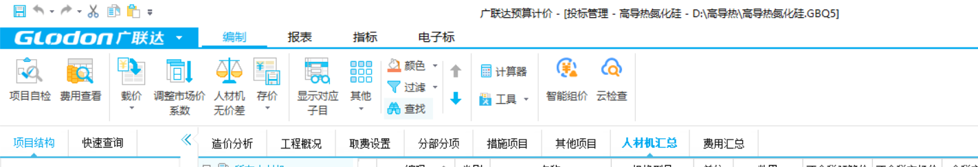 调价