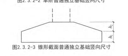 标注