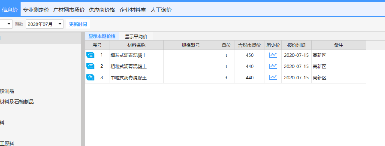 改性沥青混凝土