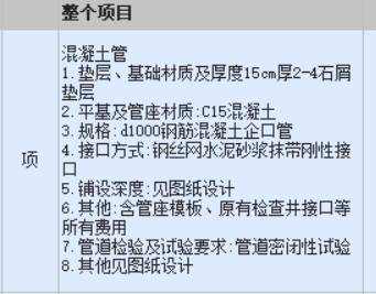 定额