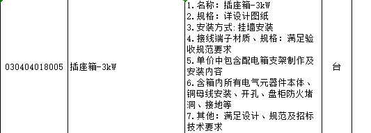 套哪个定额