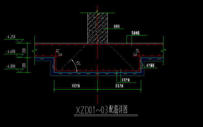 墩