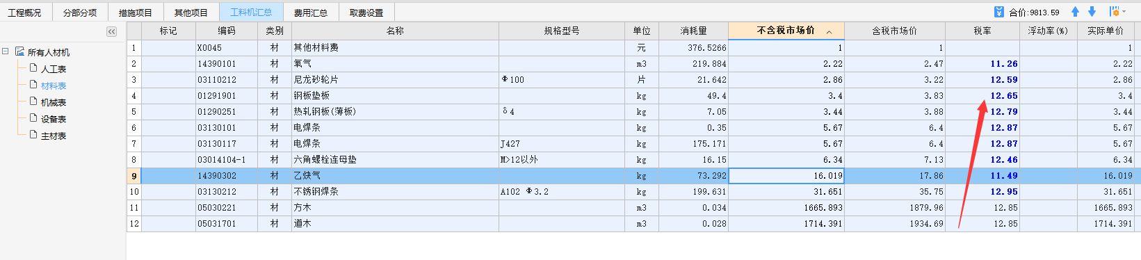 载价
