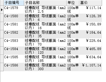 套管