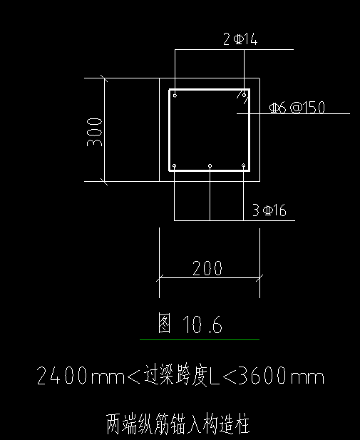 怎么配筋