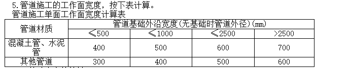 土方