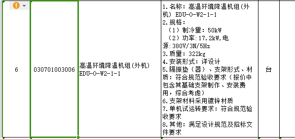 定额编码