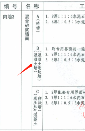 柱子