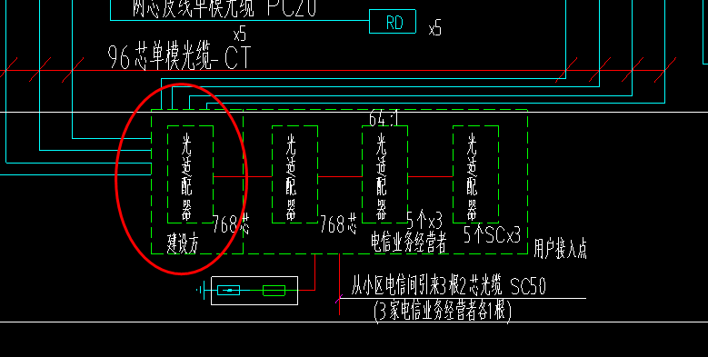 答疑解惑