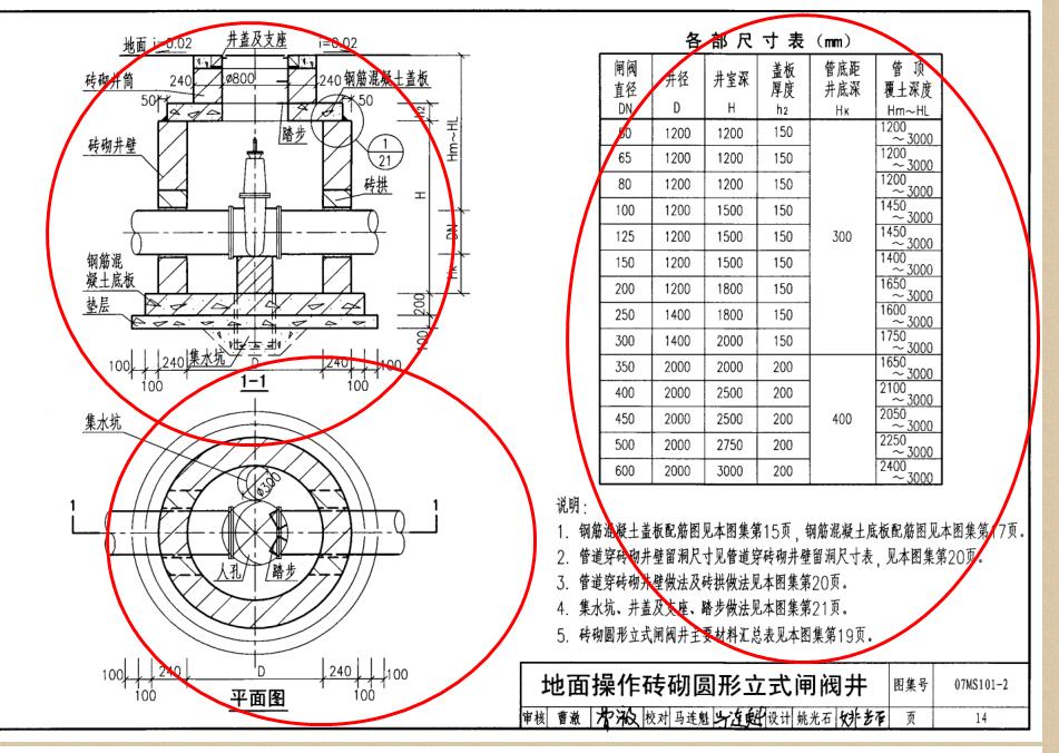 自来水水井安装图图片