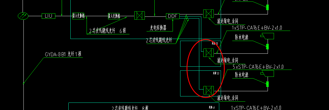 配线