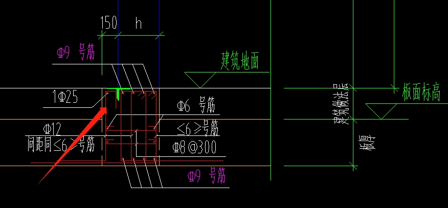 人防门