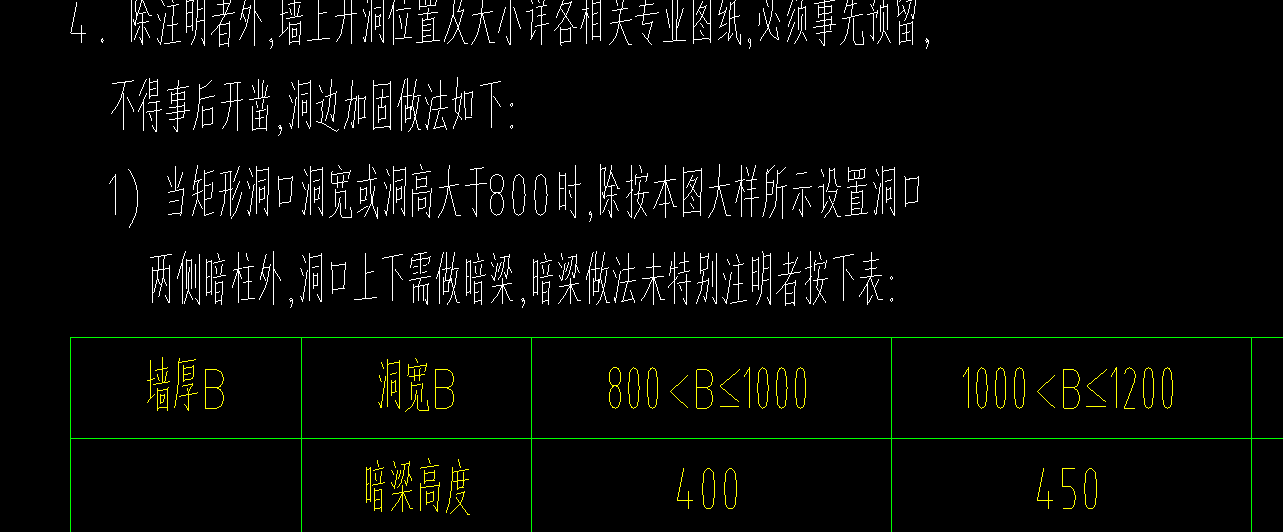 暗梁
