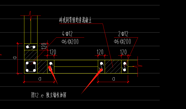 箭头