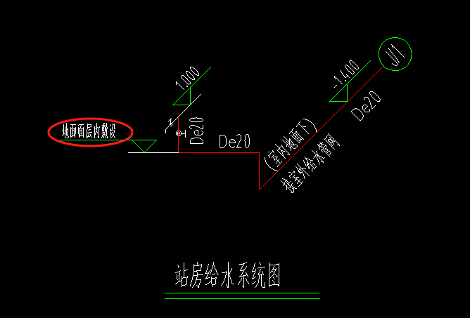 敷设
