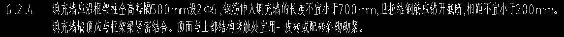 梁都