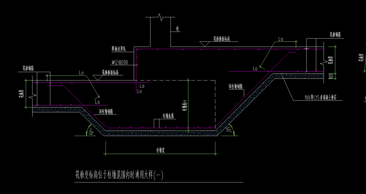 柱墩