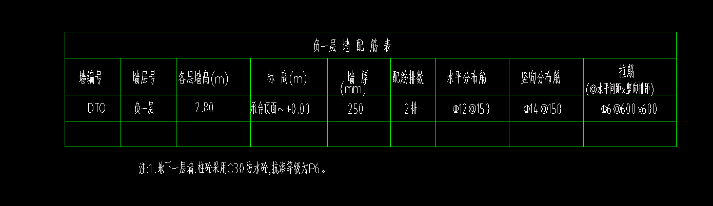 挡土墙