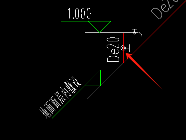 截止阀