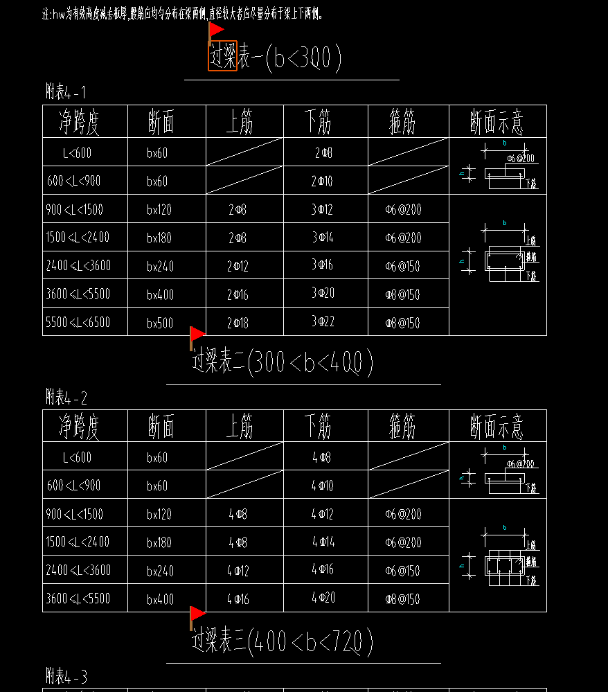 墙厚