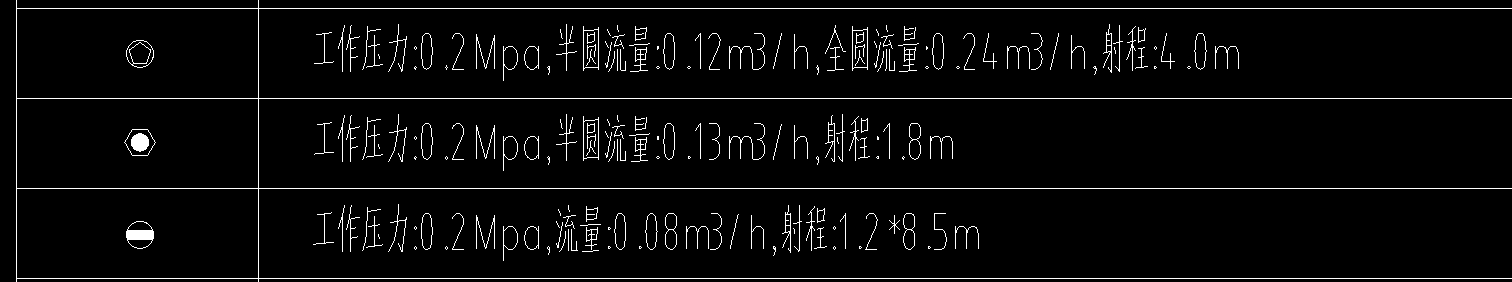 图例