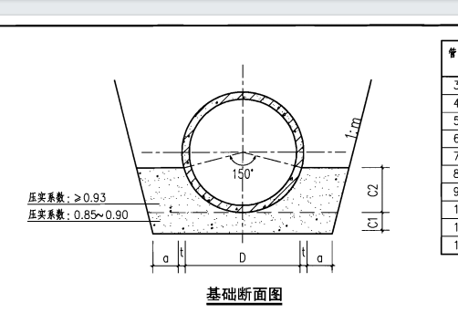 回填砂