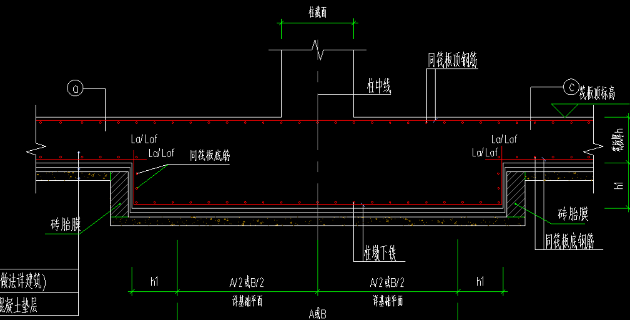 柱墩