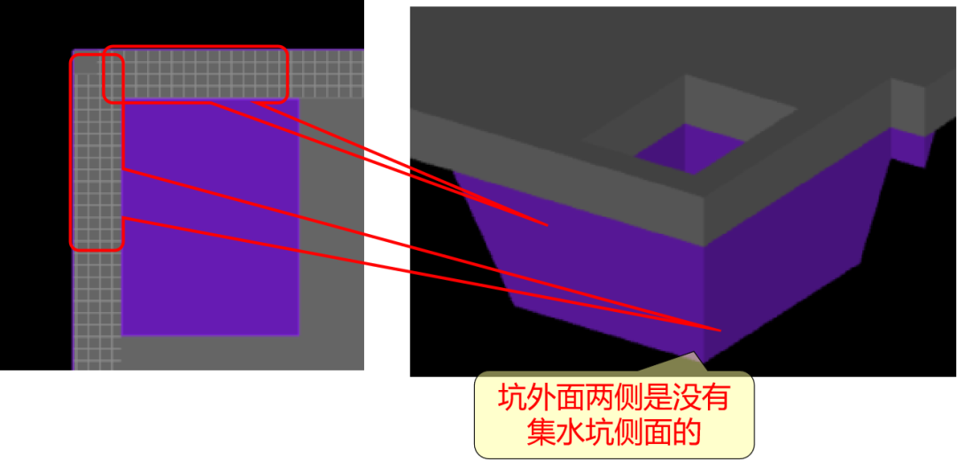 集水坑