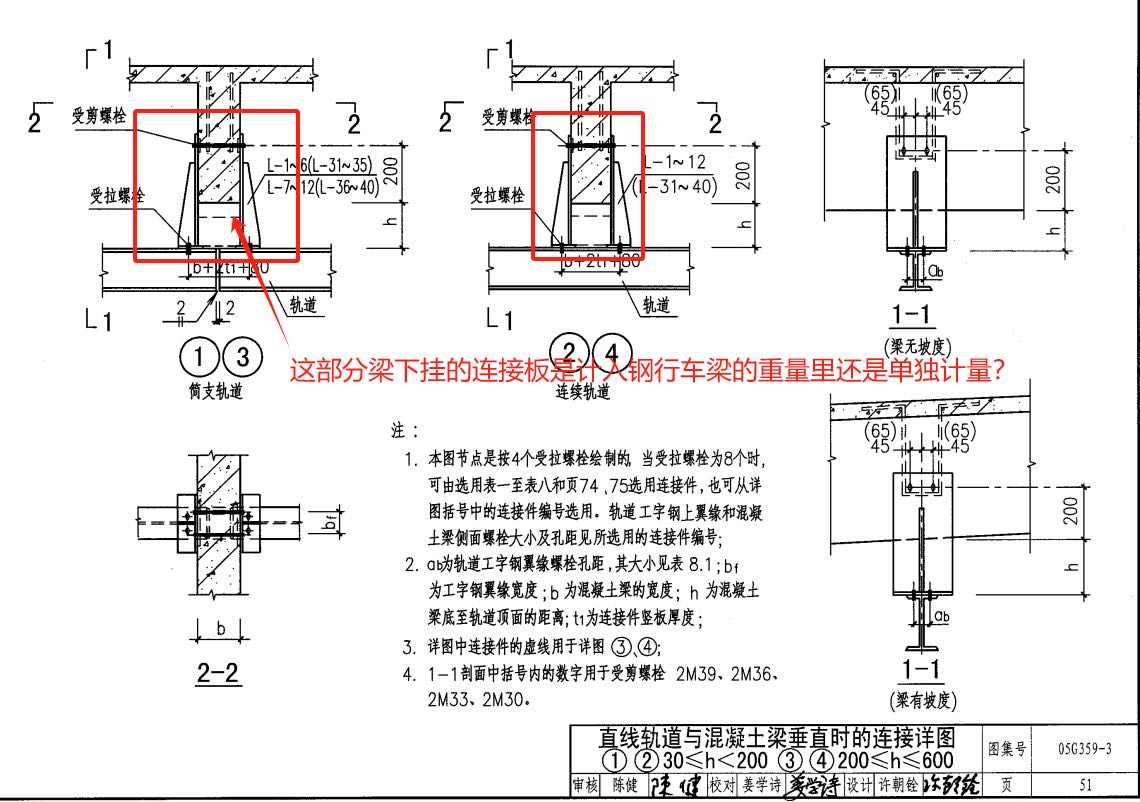 吊车梁