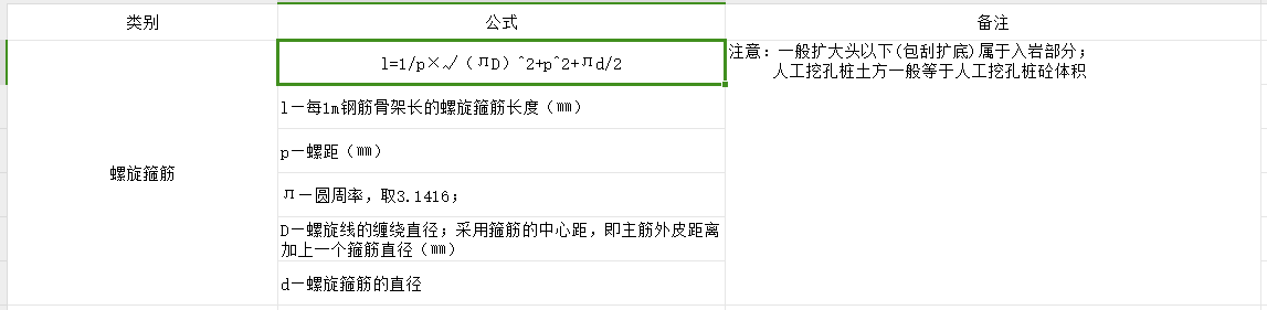 箍