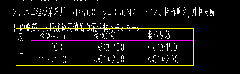 中板