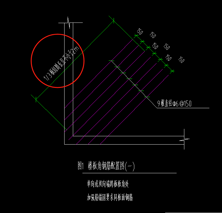 跨长