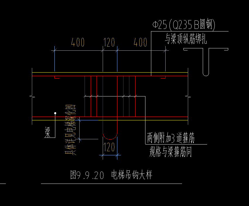 附加箍筋