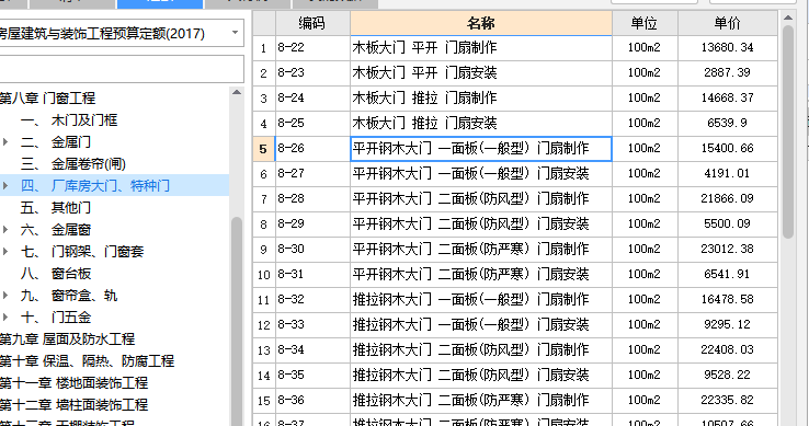 项目特征