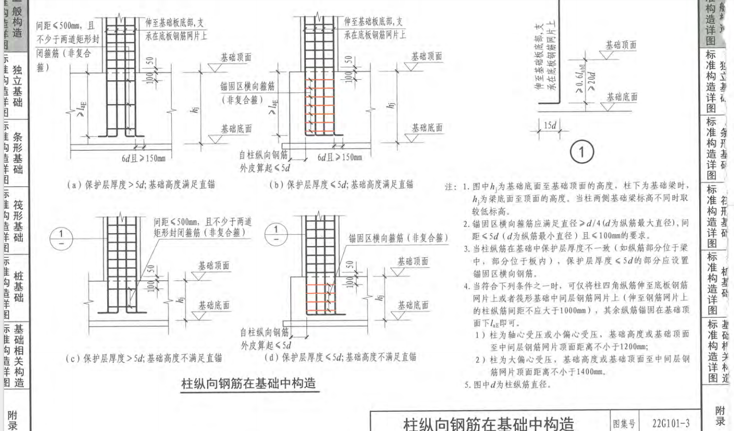 柱插筋