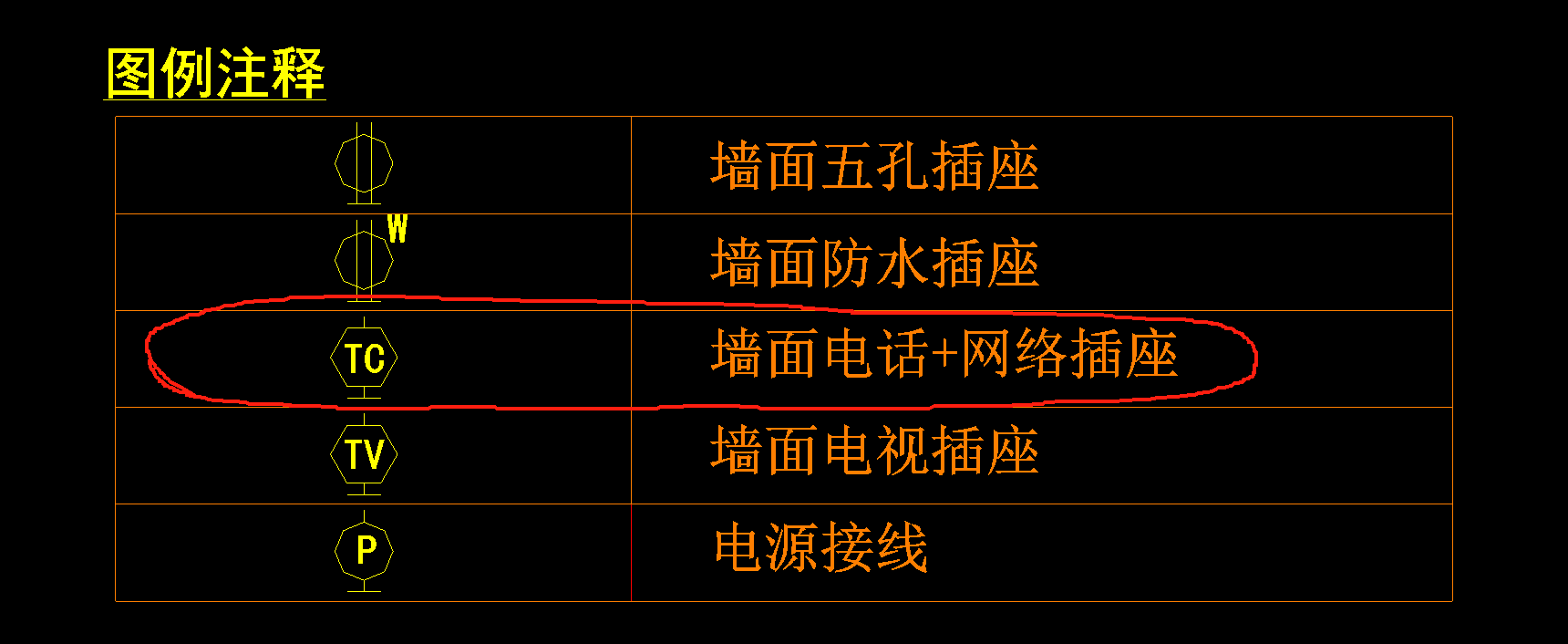 弱电