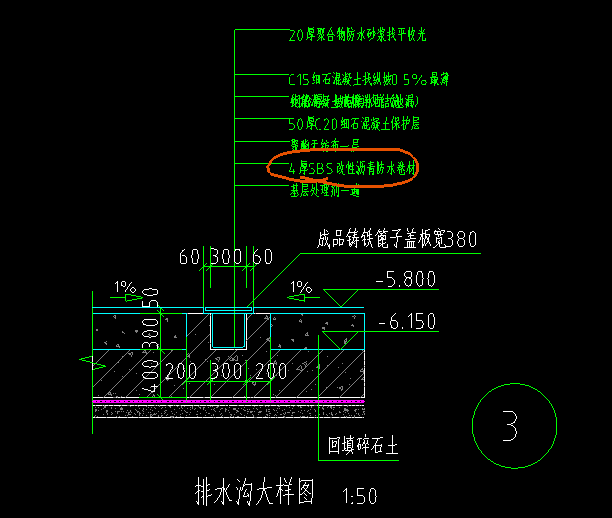 防水涂料