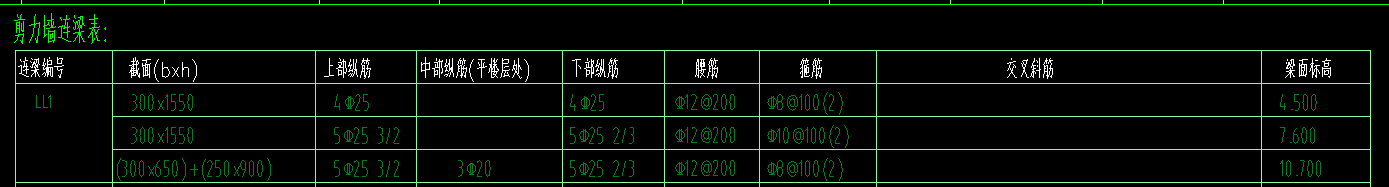 连梁