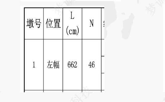 桩