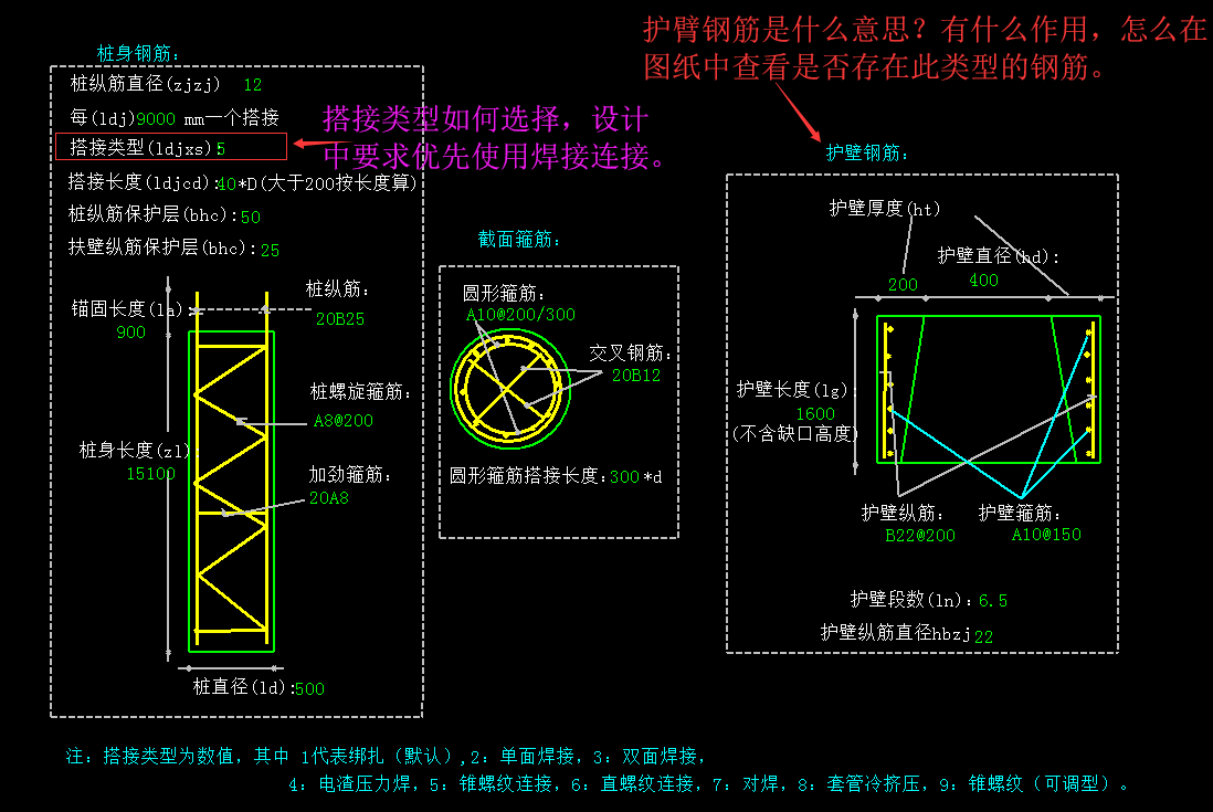 答疑解惑