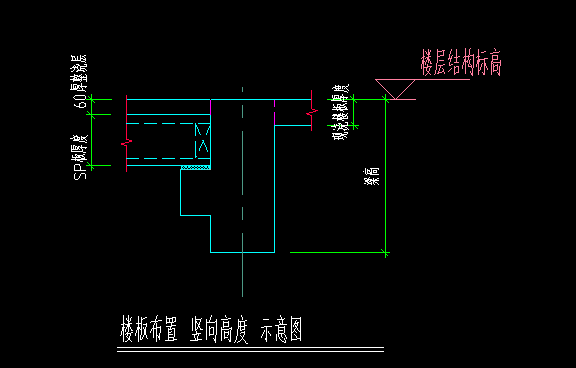 厚度