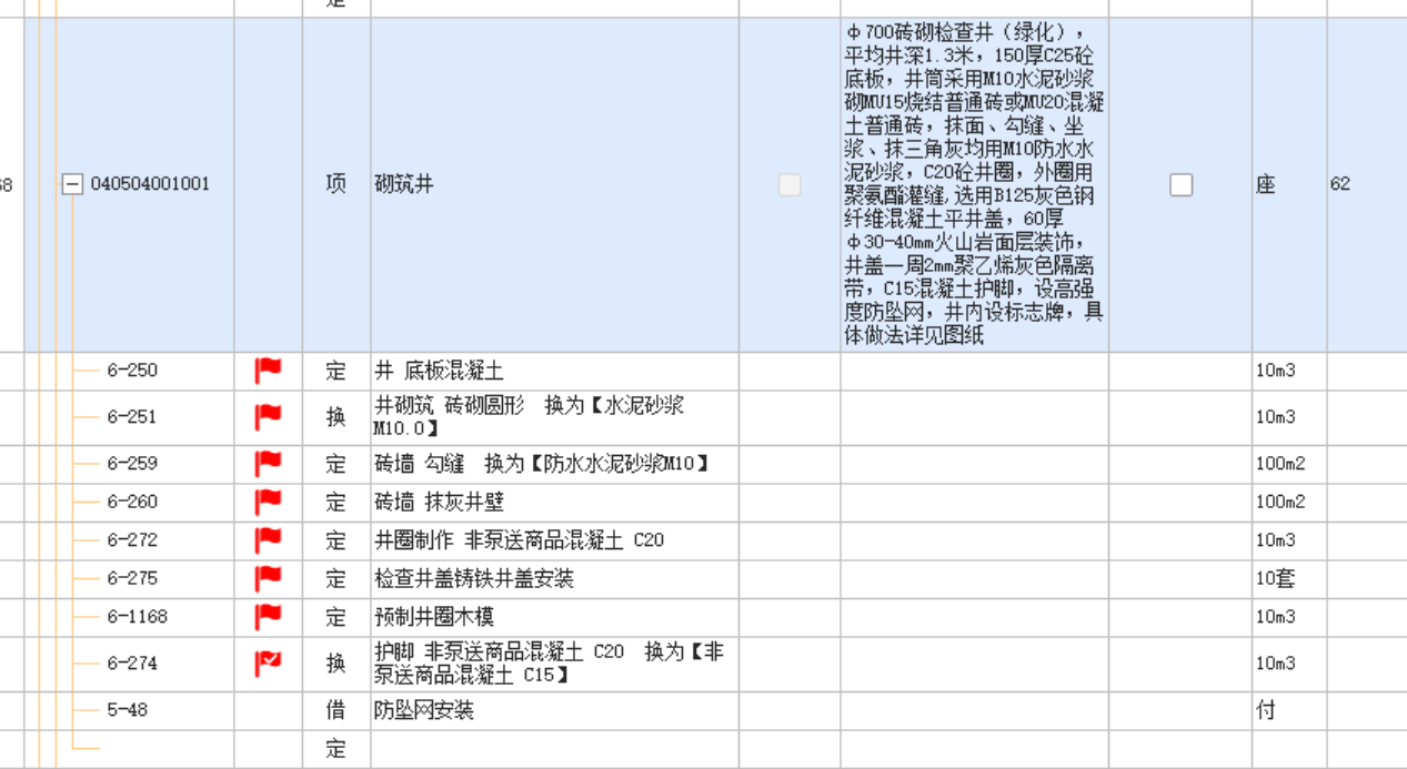 项目特征