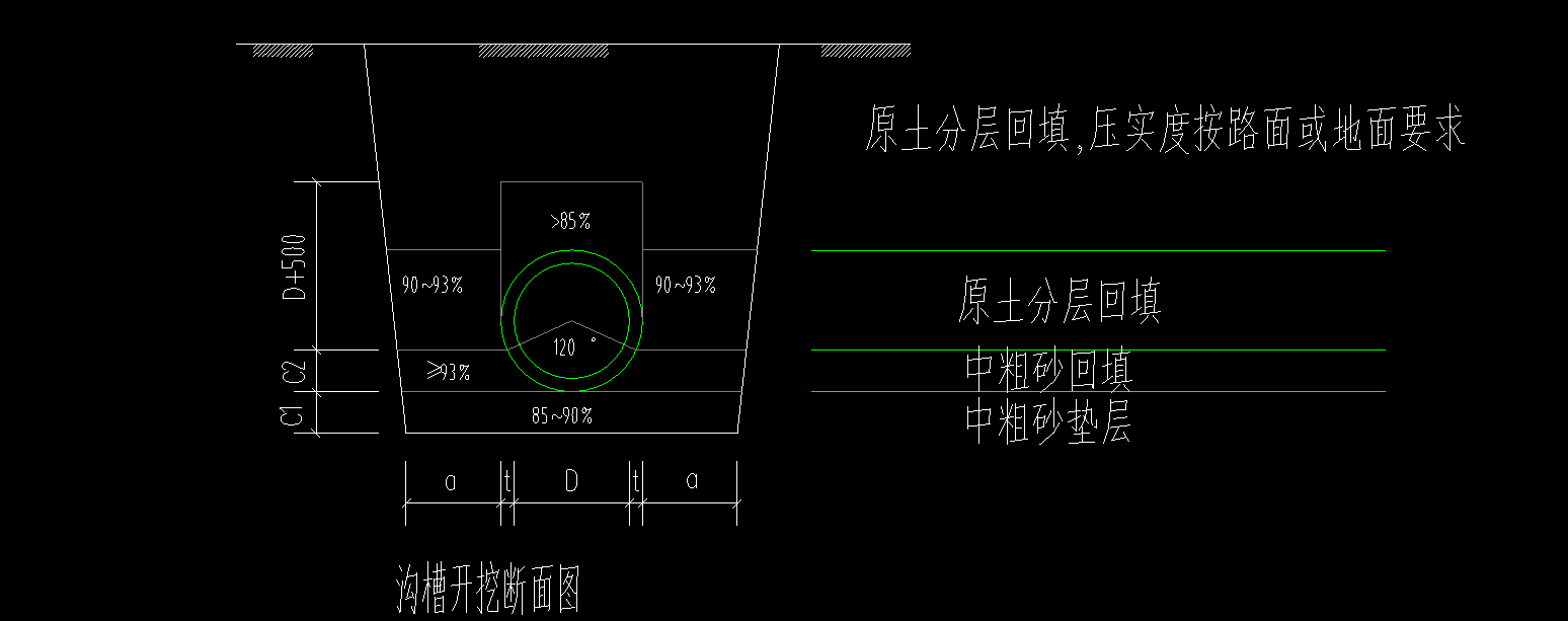 中粗砂回填