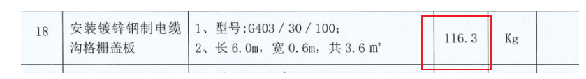 盖板