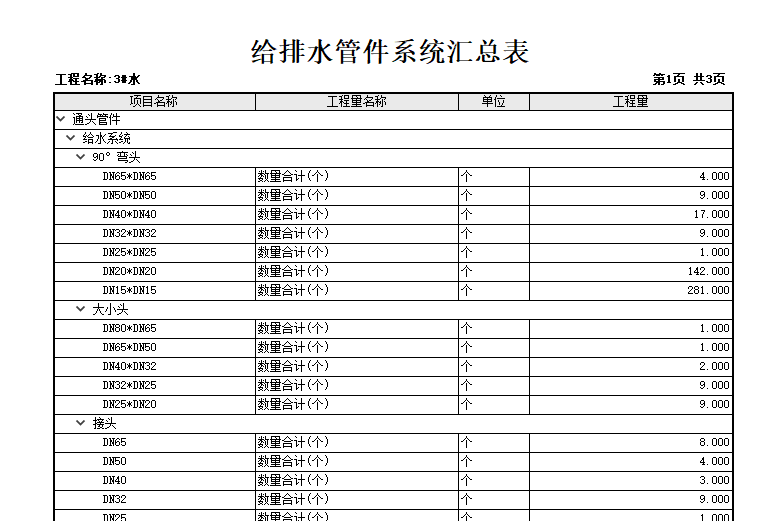 汇总表