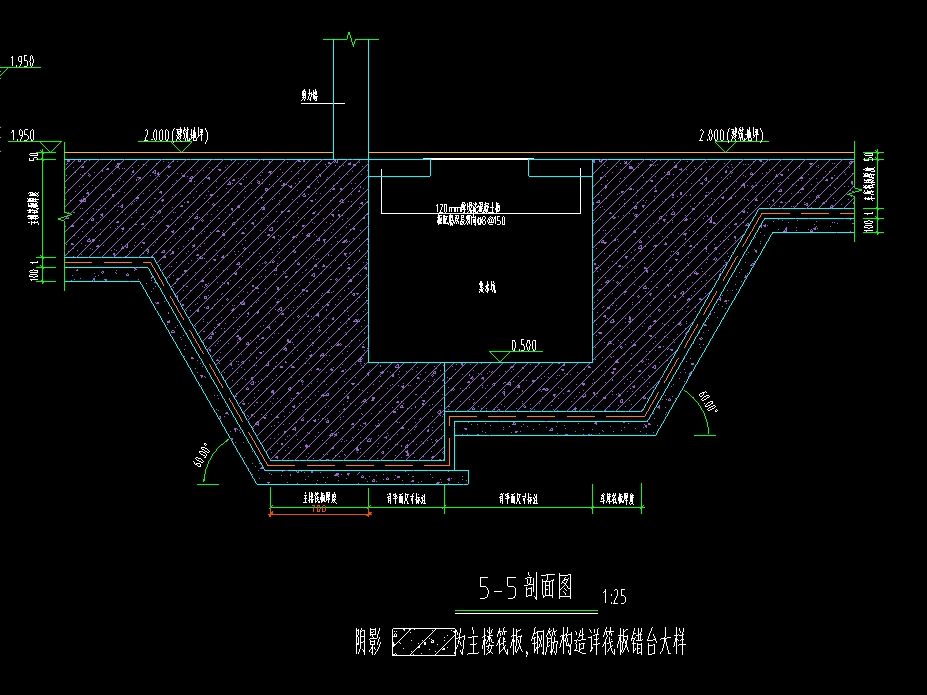 集水坑