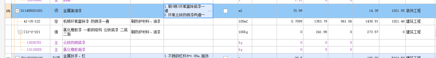 子目