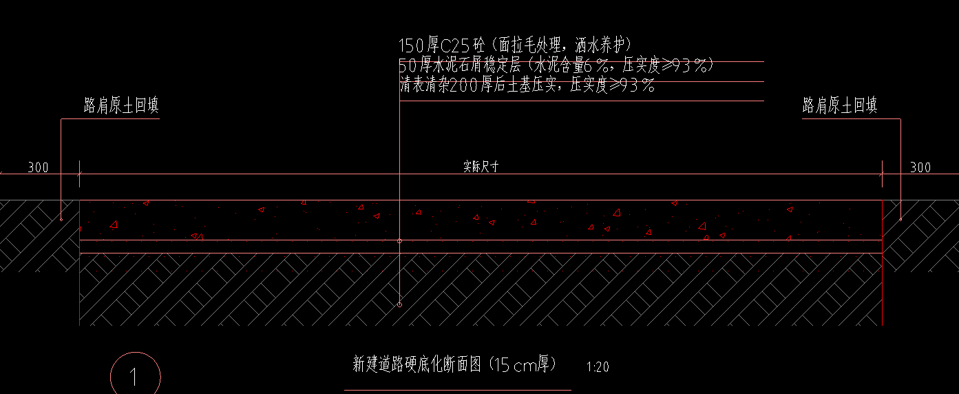 路床