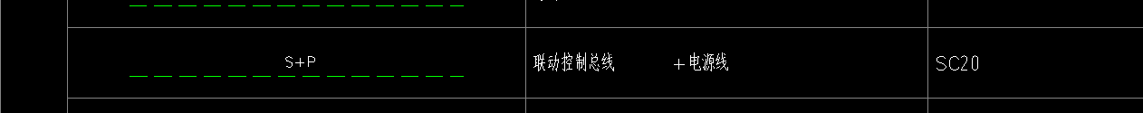 管啊